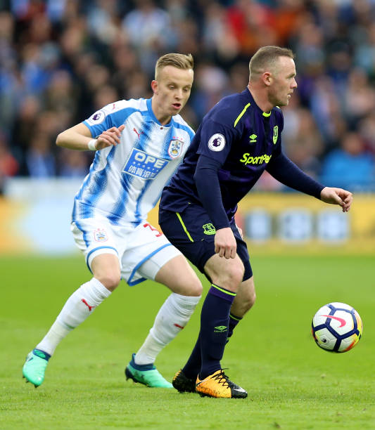 球市场贡献 球市场贡献